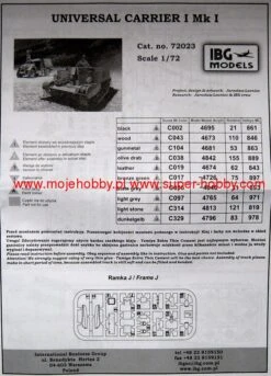 IBG 72023 Universal Carrier I Mk.I 14 IBG 72023 Universal Carrier I Mk.I -Toy Model Store 2319 2 IBG72023 1