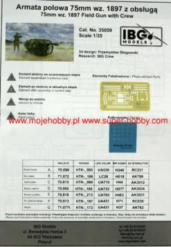 IBG 35059 75mm Field Gun Wz. 1897 With Crew -Toy Model Store 34120 2 ibg35059 1