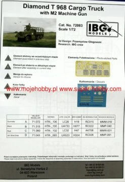 IBG 72083 Diamond T 968 Cargo Truck With M2 Machine Gun (Bonus PE Parts Included!) 15 IBG 72083 Diamond T 968 Cargo Truck With M2 Machine Gun (Bonus PE Parts Included!) -Toy Model Store 35682 2 IBG72083 1